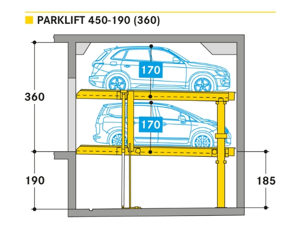 parklift 450-190 (360)